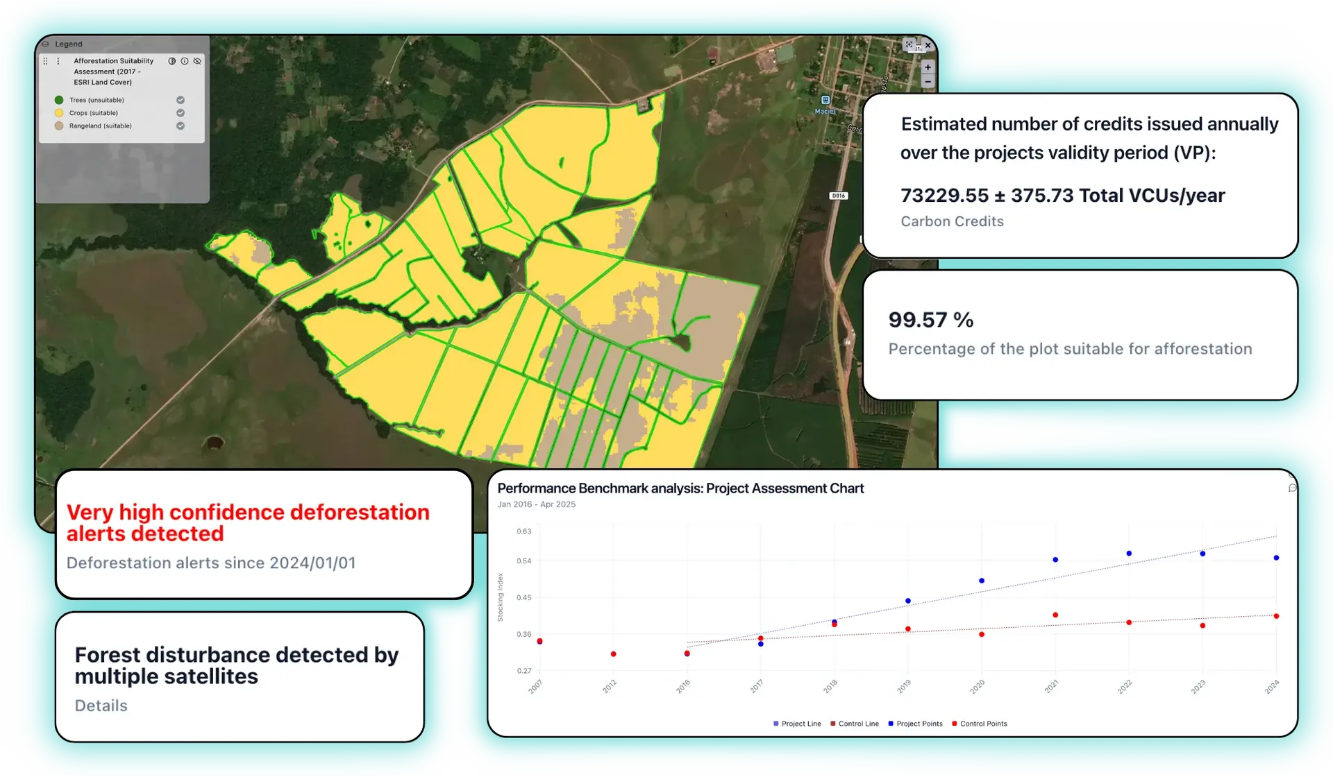 Platform screenshot